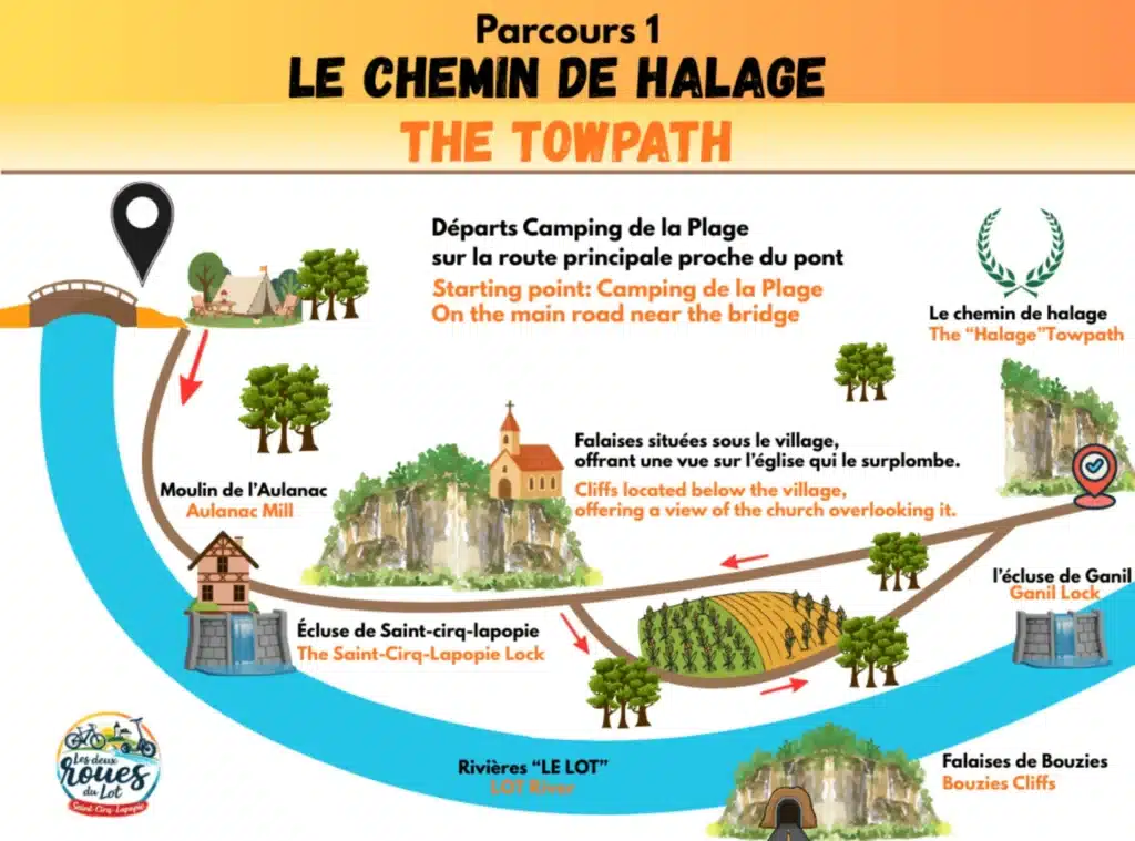 parcours 1 velo